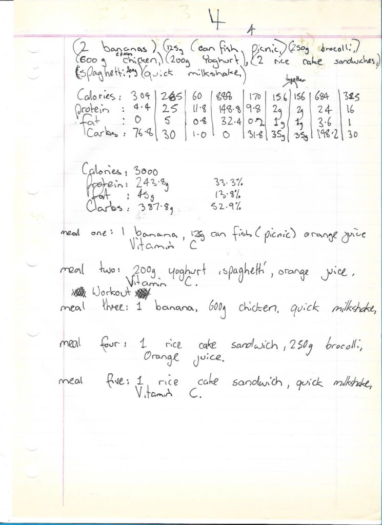 New Fortnightly Workout Program – Mad Chaos: March 30, 1996