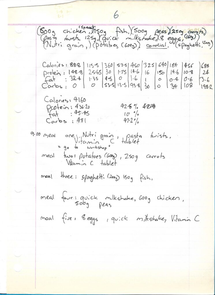 Skillshare WordPerfect 5.1 Course – Mad Chaos: April 1, 2021