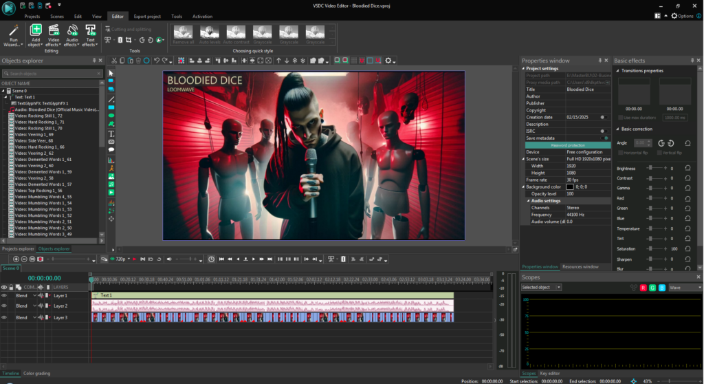 Bloodied Dice: Creating Dark Rap with AI – From Concept to Distribution