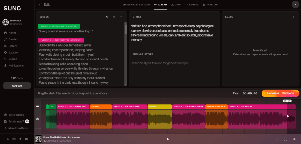 Down The Rabbit Hole: From Dark Ages Diary to Viral AI Music Hit