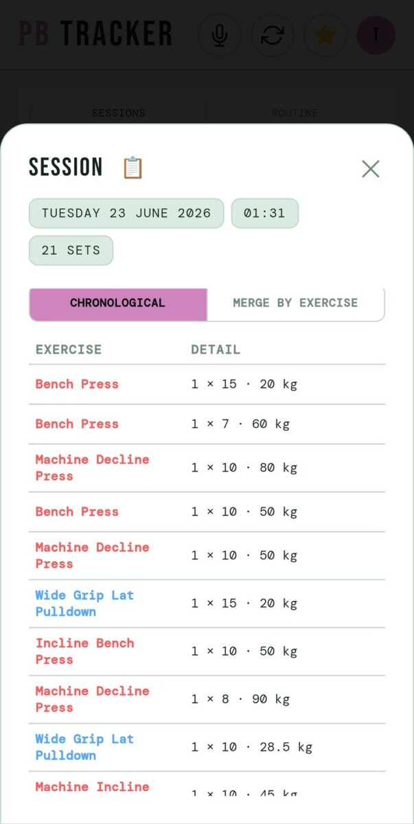 BeStreak screenshot: session chronological