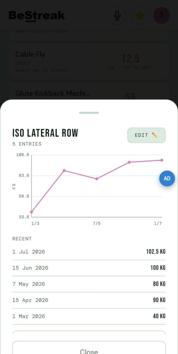 BeStreak screenshot: personal best history graph
