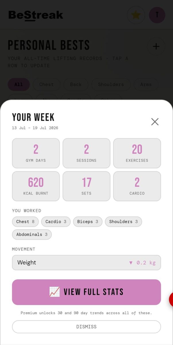 BeStreak screenshot: your week stats