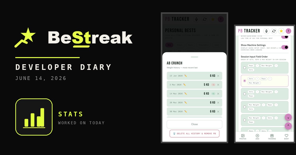 BeStreak developer diary feature image 20260614